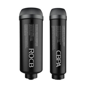 Filtry CBPA + ROCB do MITOHACKER® HydroSystem H₂ A10 PRO zestaw filtrów oryginalnych