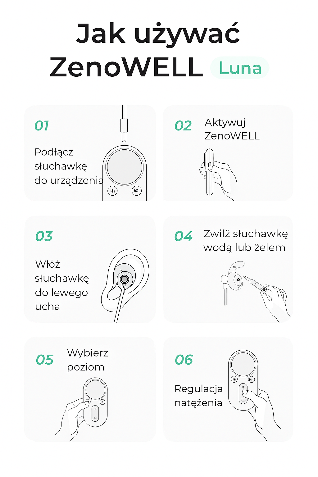 Sposób użycia urządzenia Zenowell