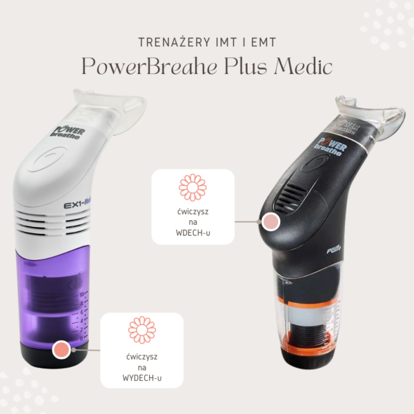 powerbreathe plus medic i ex1 medic pakiet trening na wdech i wydech