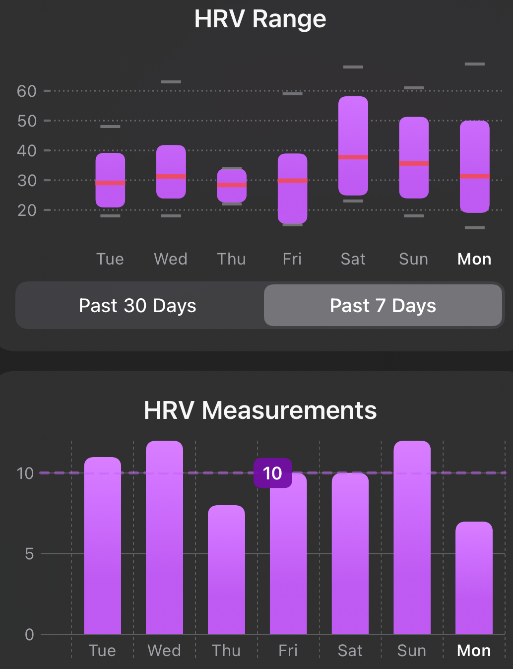 hrv