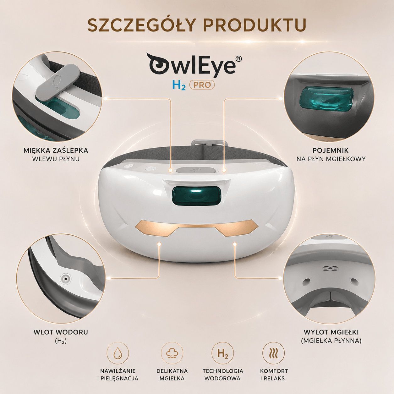 Szczegóły produktu